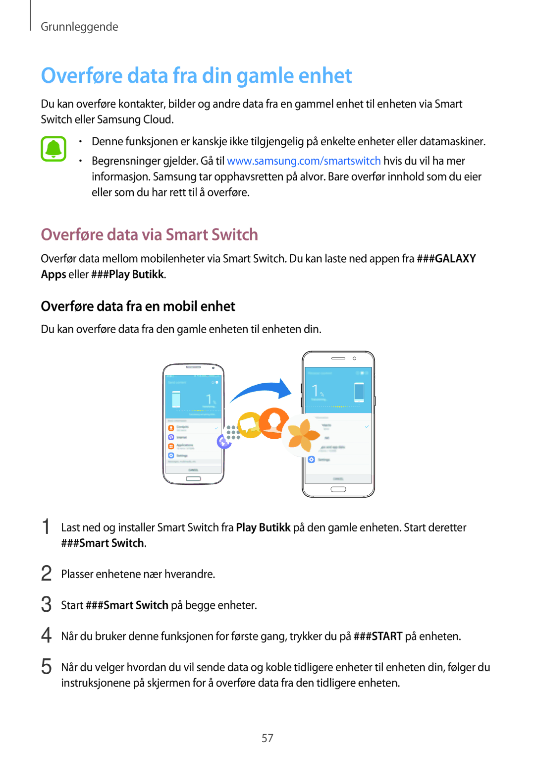 Samsung SM-A320FZKNNEE Overføre data fra din gamle enhet, Overføre data via Smart Switch, Overføre data fra en mobil enhet 