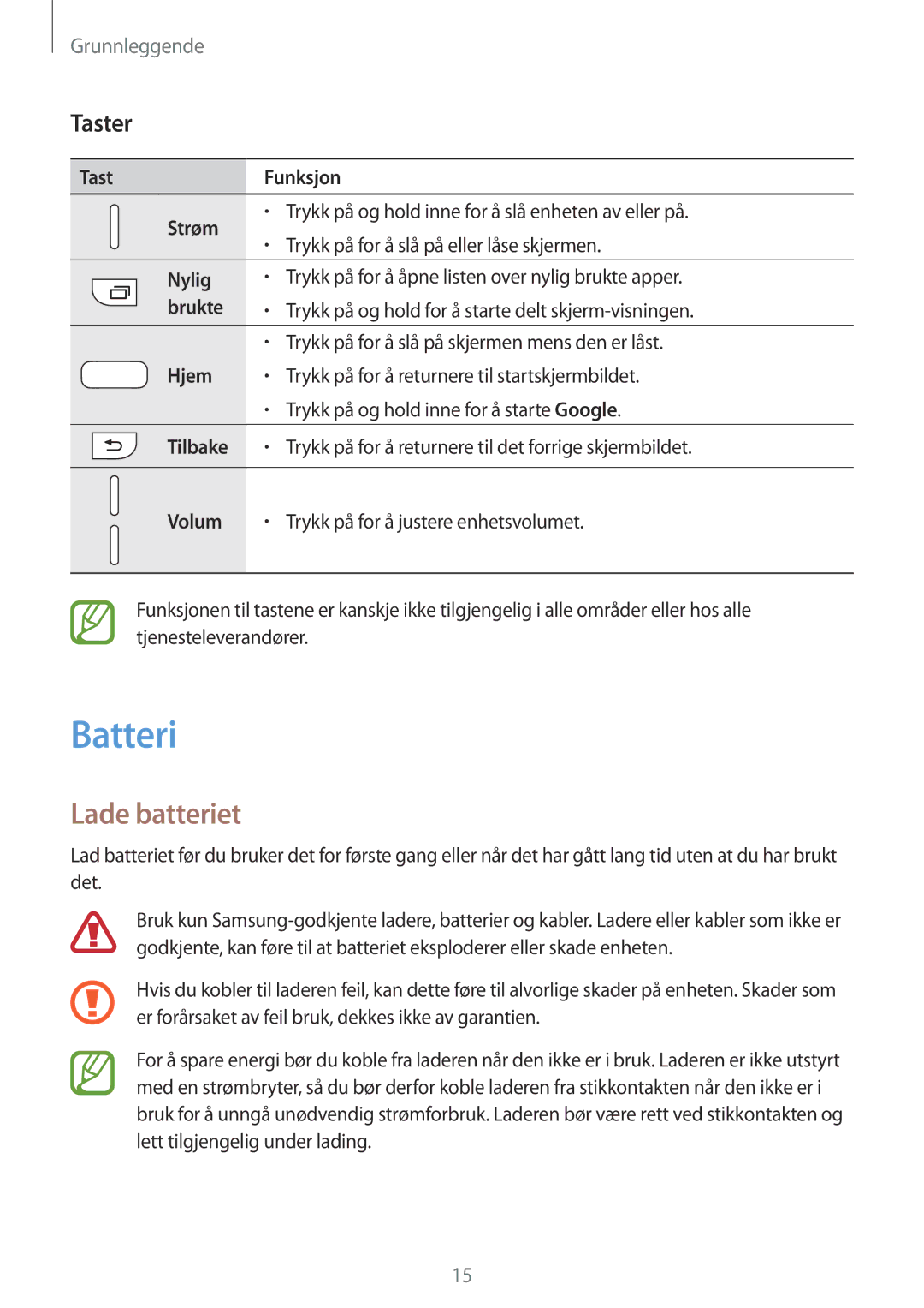 Samsung SM-A320FZKNNEE, SM-A320FZDNNEE, SM-A320FZINNEE manual Batteri, Lade batteriet, Taster 