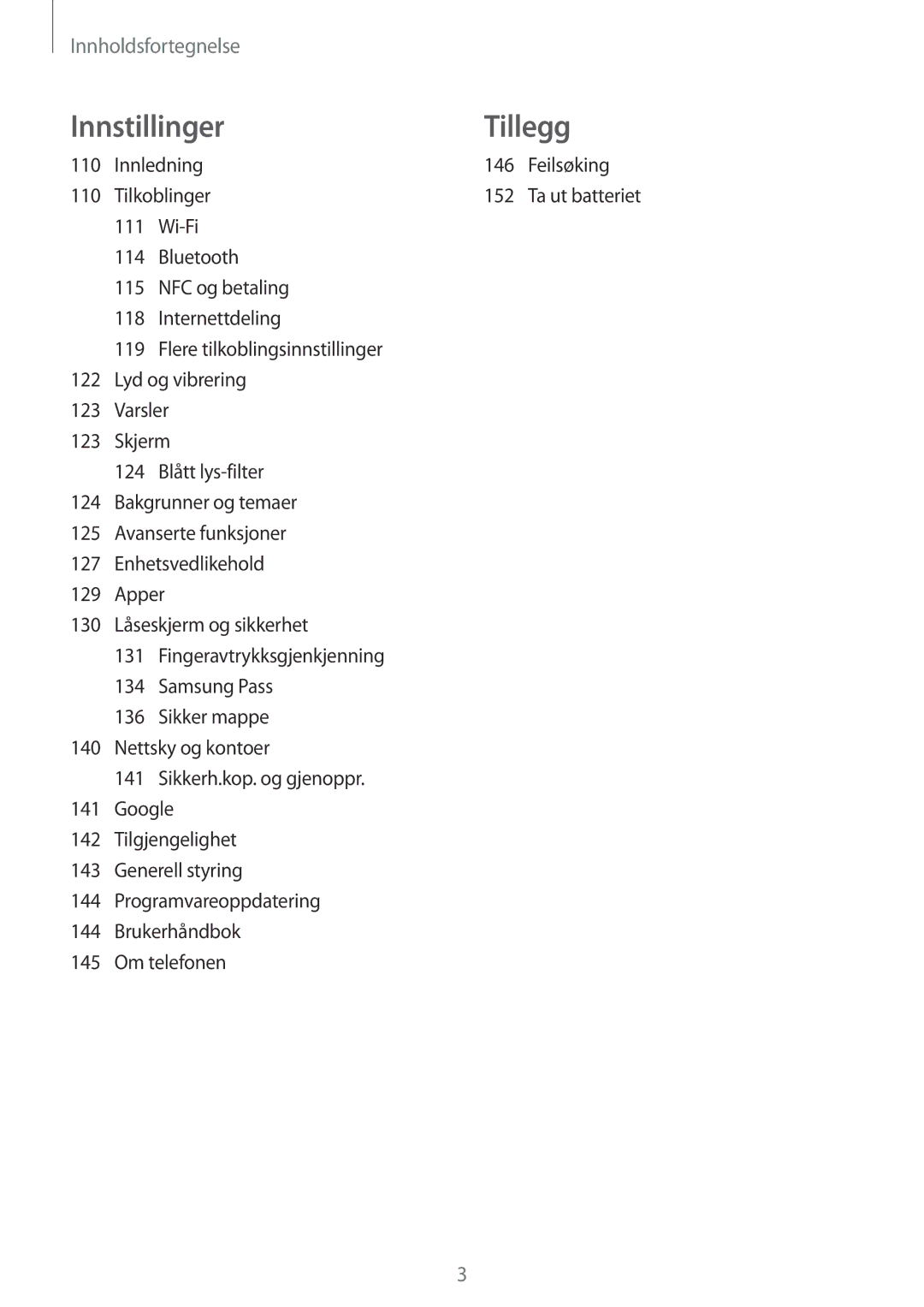 Samsung SM-A320FZKNNEE, SM-A320FZDNNEE, SM-A320FZINNEE manual Innledning 146 Feilsøking, Tilkoblinger 152 