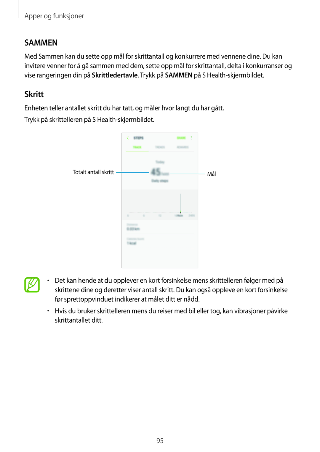 Samsung SM-A320FZINNEE, SM-A320FZKNNEE, SM-A320FZDNNEE manual Sammen, Skritt 