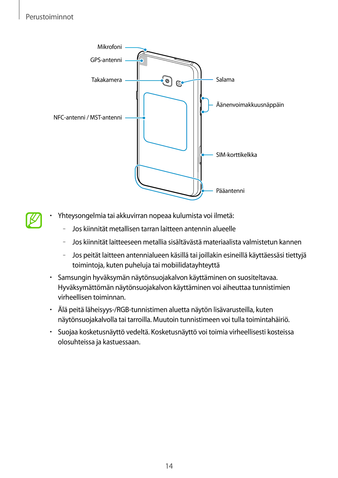 Samsung SM-A320FZDNNEE, SM-A320FZKNNEE, SM-A520FZIANEE, SM-A520FZDANEE, SM-A520FZKANEE, SM-A320FZINNEE manual Perustoiminnot 