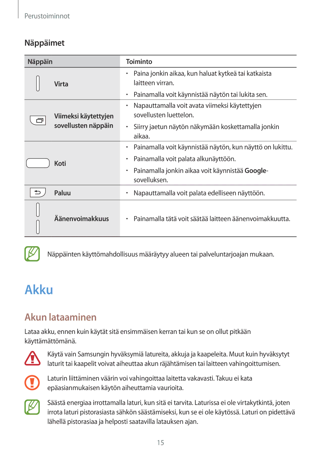 Samsung SM-A520FZDANEE, SM-A320FZKNNEE, SM-A520FZIANEE, SM-A320FZDNNEE, SM-A520FZKANEE manual Akku, Akun lataaminen, Näppäimet 