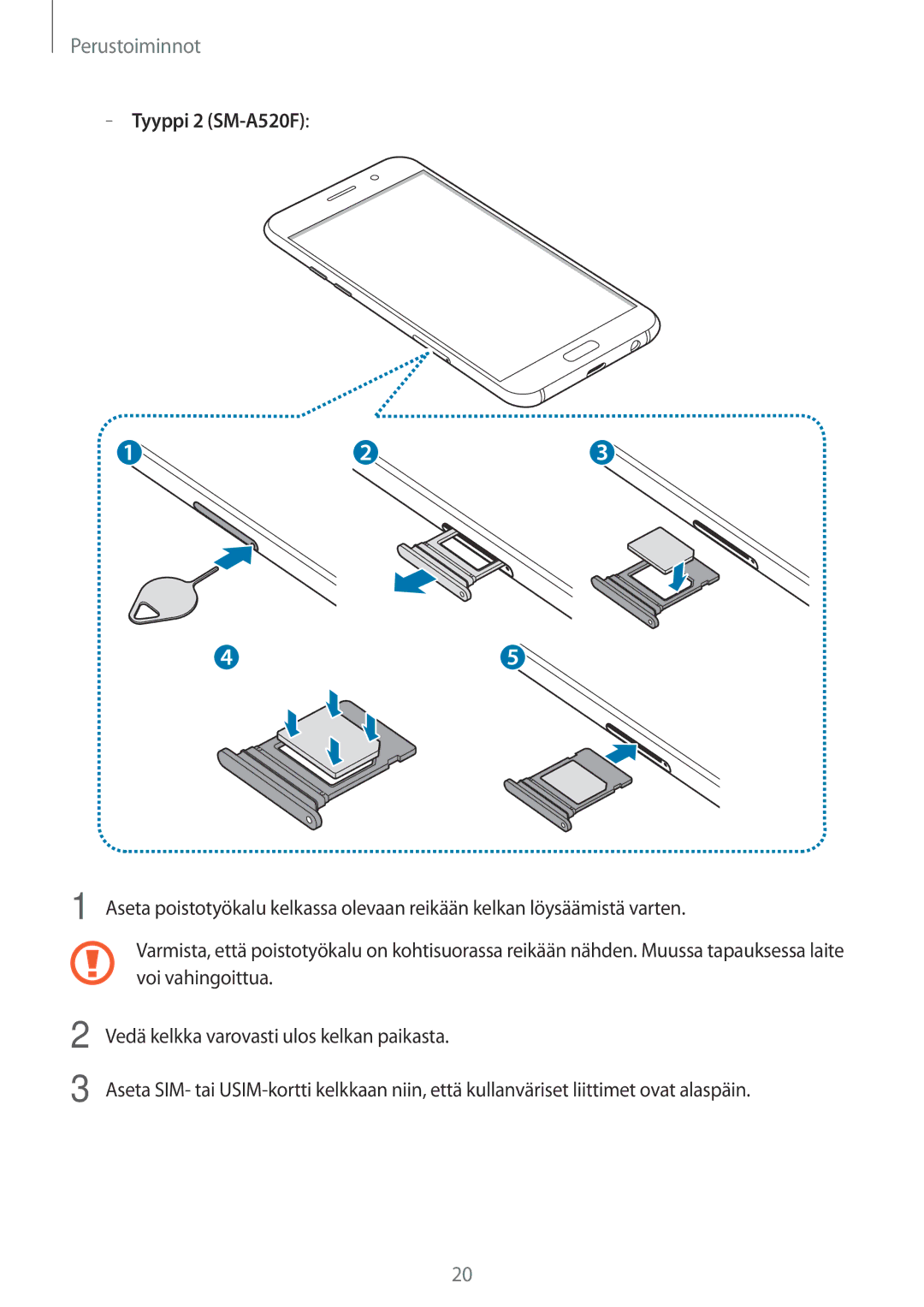 Samsung SM-A320FZDNNEE, SM-A320FZKNNEE, SM-A520FZIANEE, SM-A520FZDANEE, SM-A520FZKANEE, SM-A320FZINNEE manual Tyyppi 2 SM-A520F 