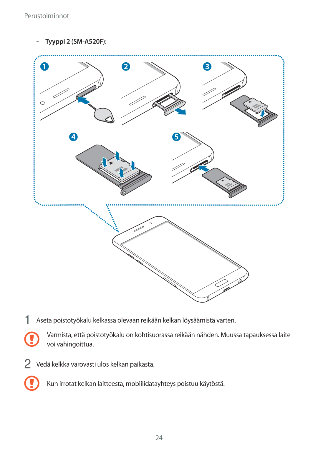 Samsung SM-A320FZKNNEE, SM-A520FZIANEE, SM-A320FZDNNEE, SM-A520FZDANEE, SM-A520FZKANEE, SM-A320FZINNEE manual Voi vahingoittua 