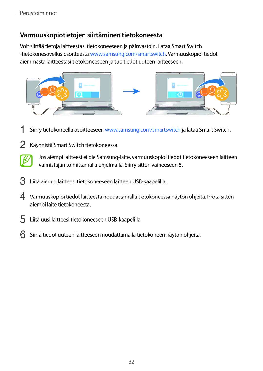 Samsung SM-A320FZDNNEE, SM-A320FZKNNEE, SM-A520FZIANEE, SM-A520FZDANEE manual Varmuuskopiotietojen siirtäminen tietokoneesta 