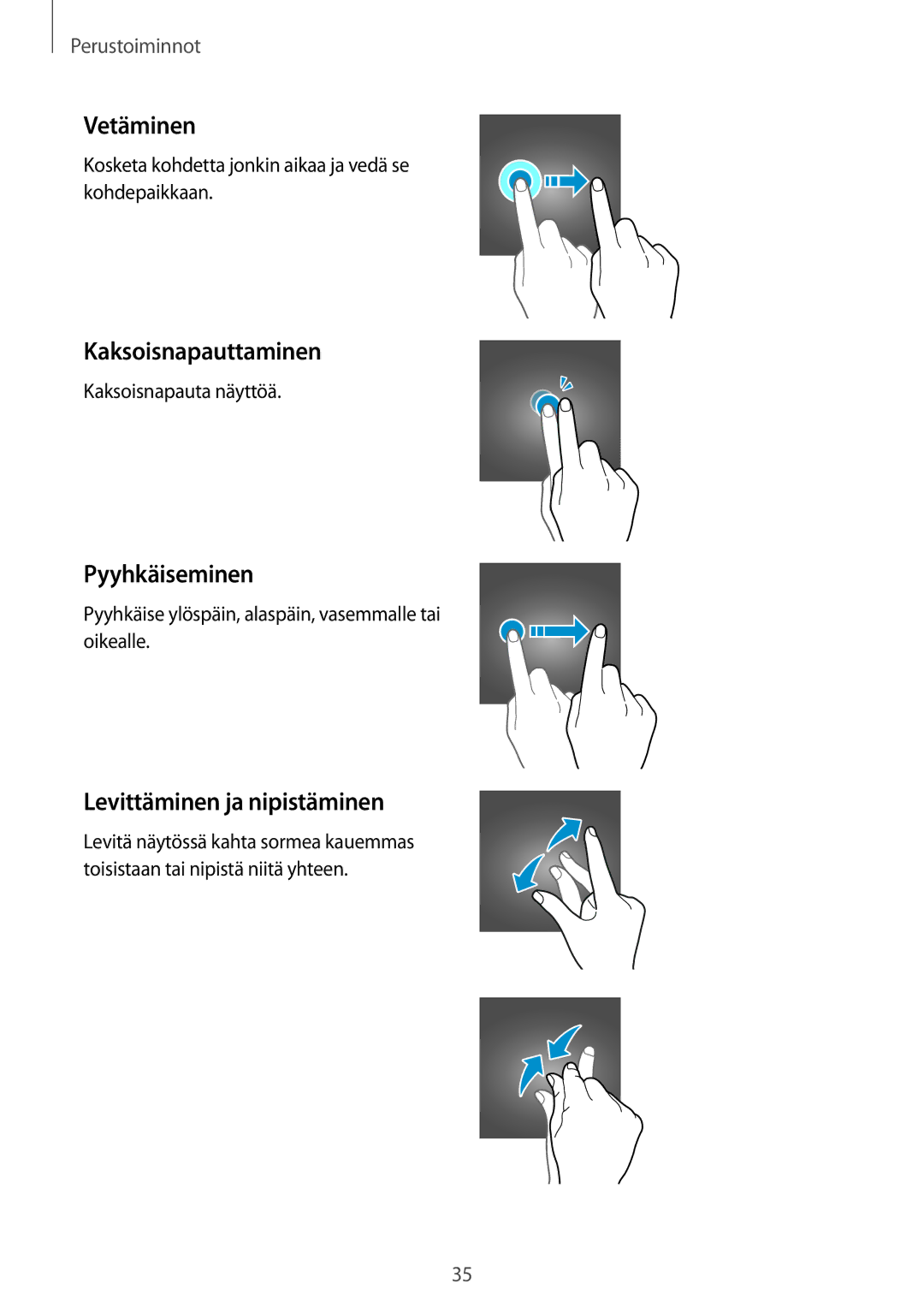 Samsung SM-A320FZINNEE, SM-A320FZKNNEE manual Vetäminen, Kaksoisnapauttaminen, Pyyhkäiseminen, Levittäminen ja nipistäminen 