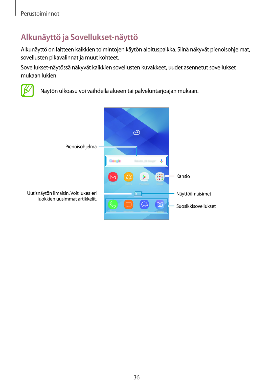 Samsung SM-A320FZKNNEE, SM-A520FZIANEE, SM-A320FZDNNEE, SM-A520FZDANEE, SM-A520FZKANEE manual Alkunäyttö ja Sovellukset-näyttö 