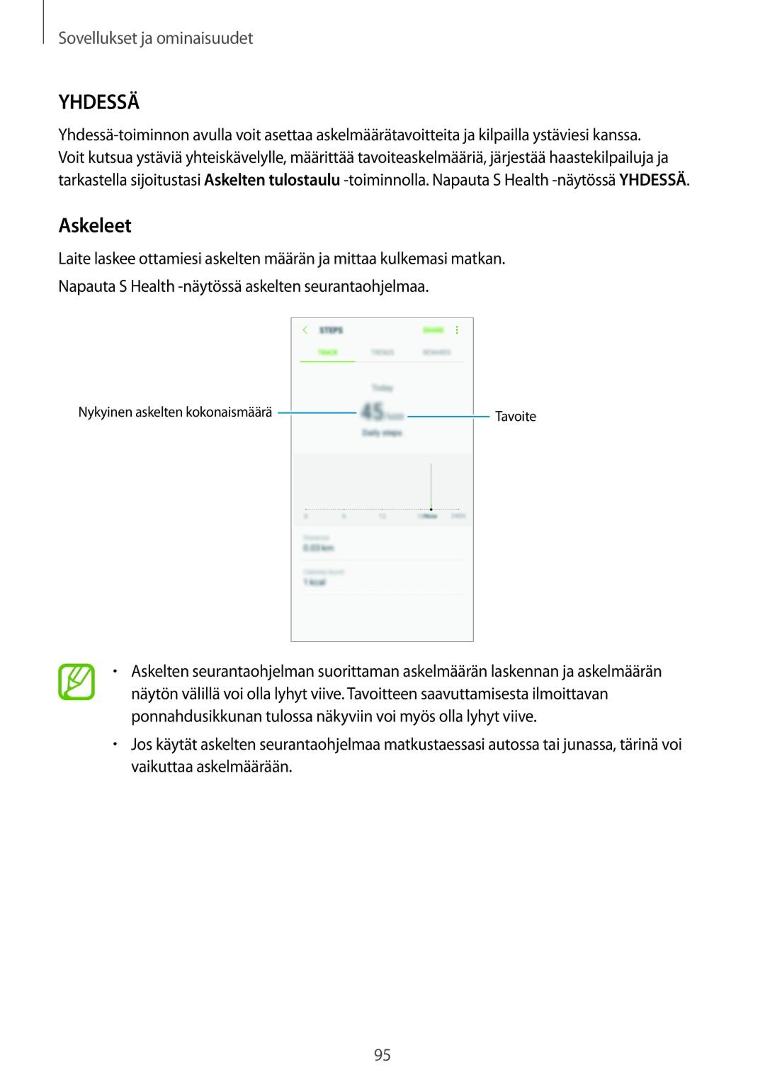 Samsung SM-A320FZINNEE, SM-A320FZKNNEE, SM-A520FZIANEE, SM-A320FZDNNEE, SM-A520FZDANEE, SM-A520FZKANEE manual Yhdessä, Askeleet 