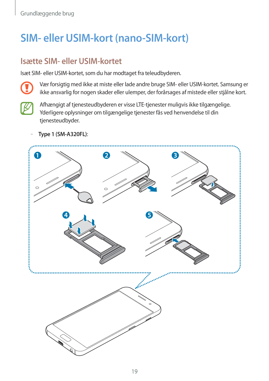 Samsung SM-A520FZIANEE, SM-A320FZKNNEE, SM-A320FZDNNEE SIM- eller USIM-kort nano-SIM-kort, Isætte SIM- eller USIM-kortet 