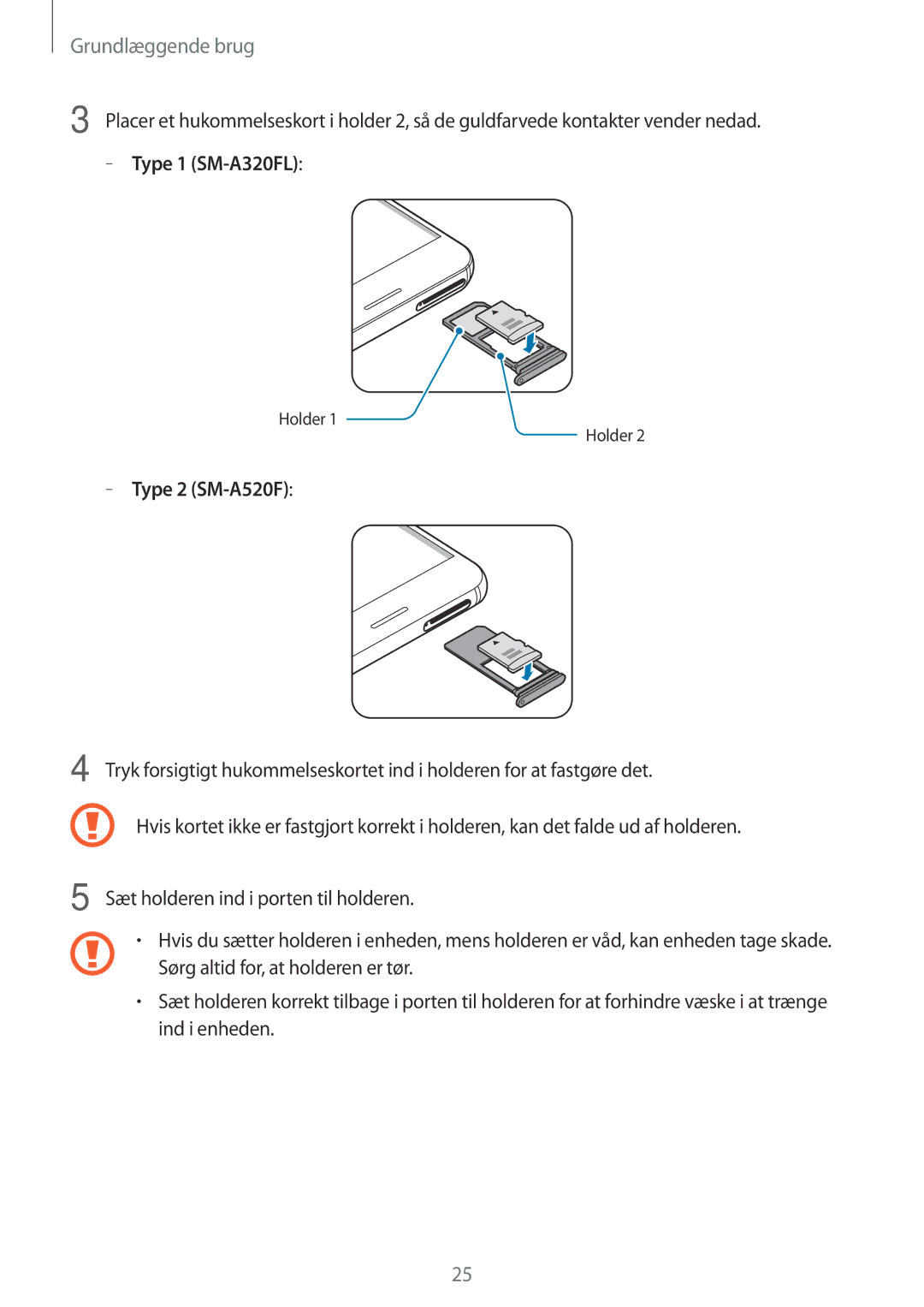 Samsung SM-A520FZIANEE, SM-A320FZKNNEE, SM-A320FZDNNEE, SM-A520FZDANEE, SM-A520FZKANEE, SM-A320FZINNEE manual Holder 