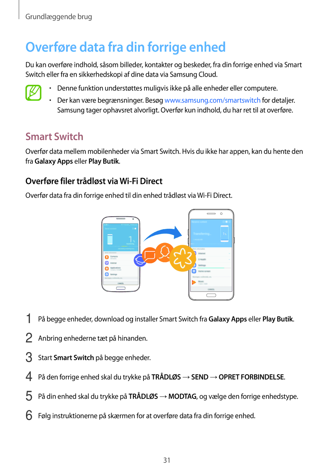 Samsung SM-A520FZIANEE manual Overføre data fra din forrige enhed, Smart Switch, Overføre filer trådløst via Wi-Fi Direct 