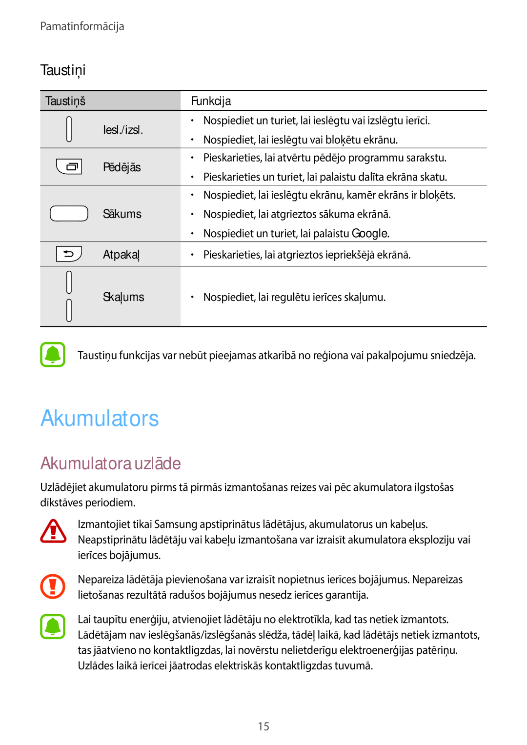 Samsung SM-A320FZKNSEB, SM-A320FZINSEB, SM-A320FZDNSEB manual Akumulators, Akumulatora uzlāde, Taustiņi 