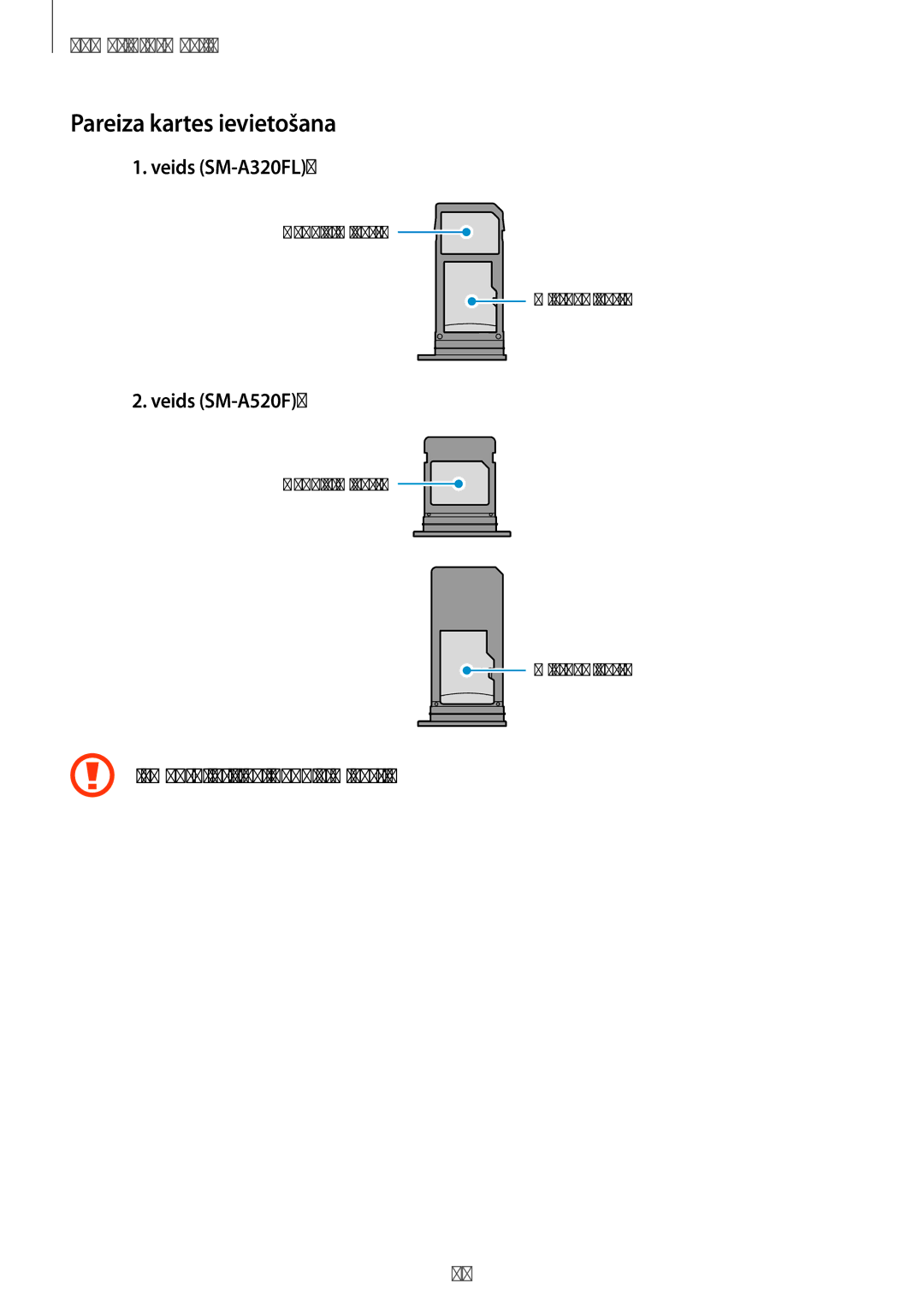 Samsung SM-A320FZKNSEB, SM-A320FZINSEB, SM-A320FZDNSEB manual Pareiza kartes ievietošana, Veids SM-A320FL 