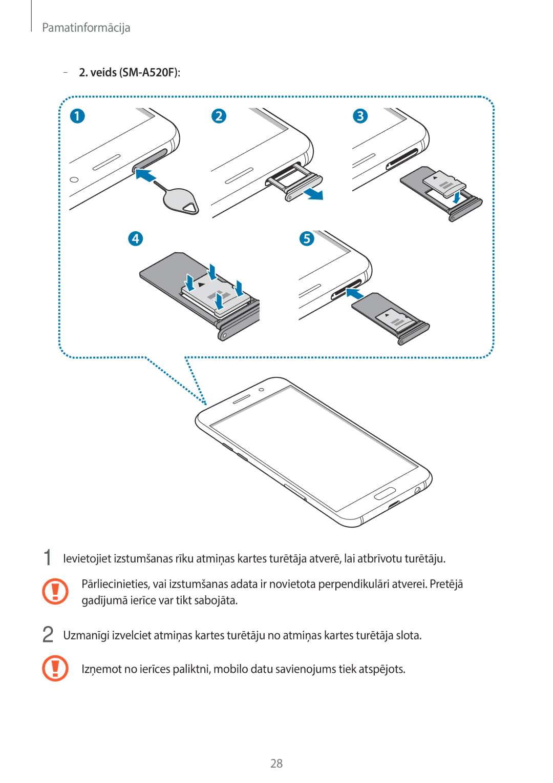 Samsung SM-A320FZINSEB, SM-A320FZKNSEB, SM-A320FZDNSEB manual Veids SM-A520F, Gadījumā ierīce var tikt sabojāta 