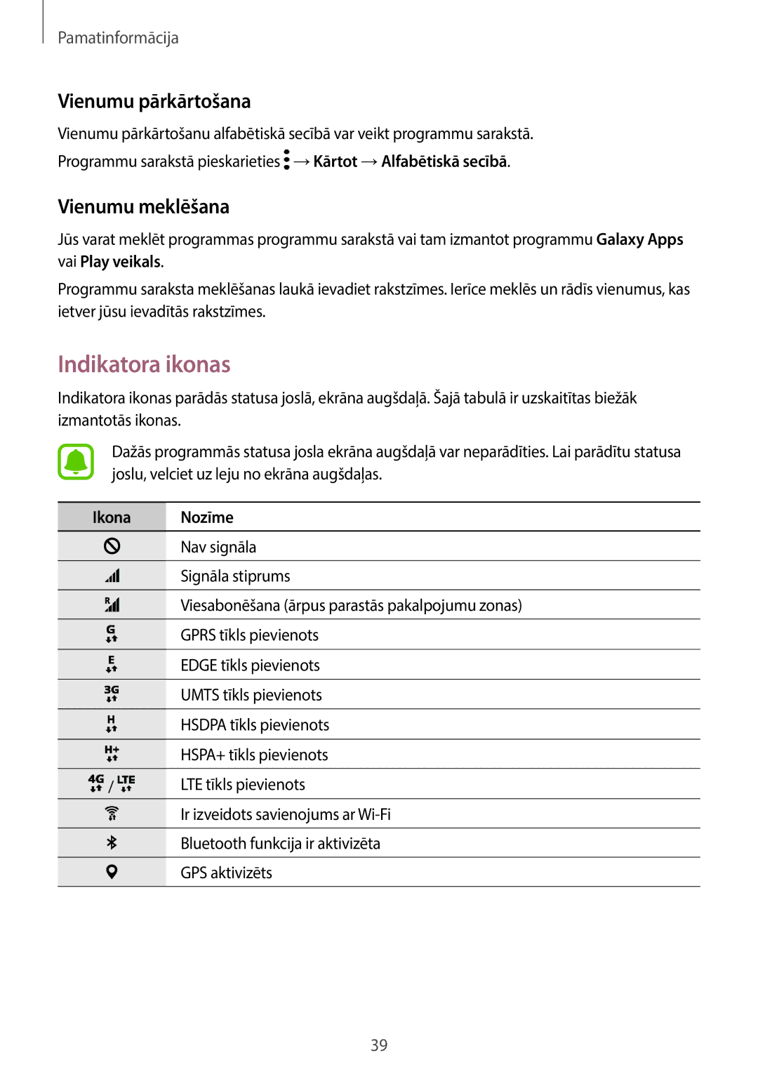 Samsung SM-A320FZKNSEB, SM-A320FZINSEB manual Indikatora ikonas, Vienumu pārkārtošana, Vienumu meklēšana, Ikona Nozīme 