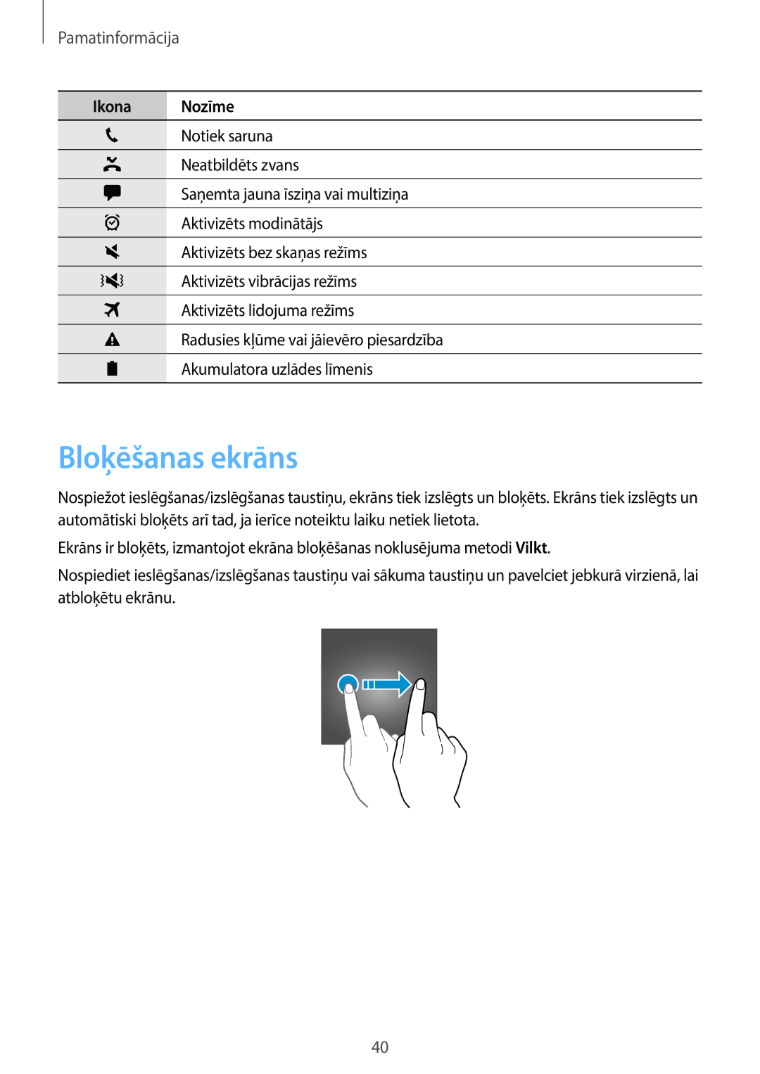 Samsung SM-A320FZINSEB, SM-A320FZKNSEB, SM-A320FZDNSEB manual Bloķēšanas ekrāns 