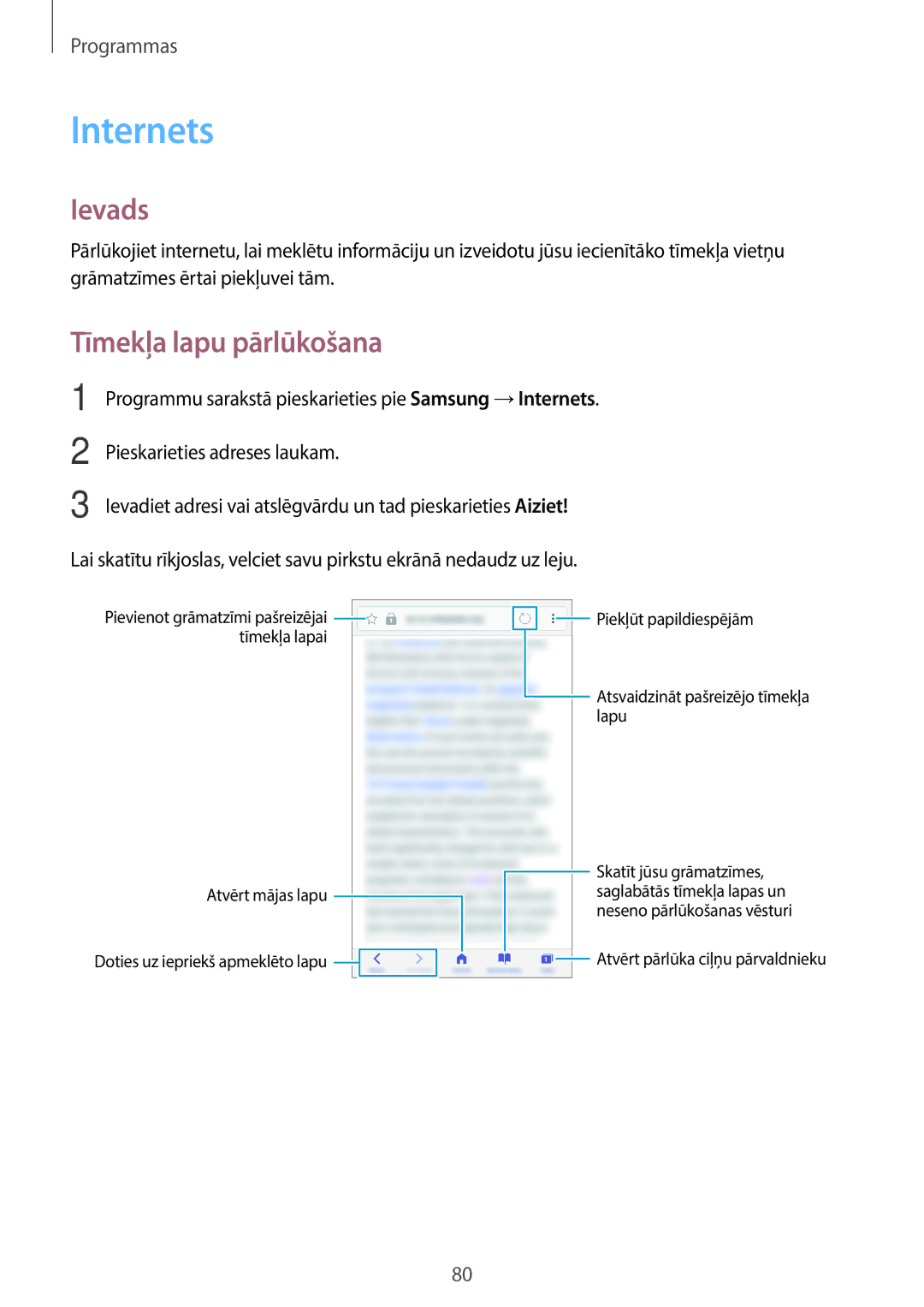 Samsung SM-A320FZDNSEB, SM-A320FZKNSEB, SM-A320FZINSEB manual Internets, Tīmekļa lapu pārlūkošana 