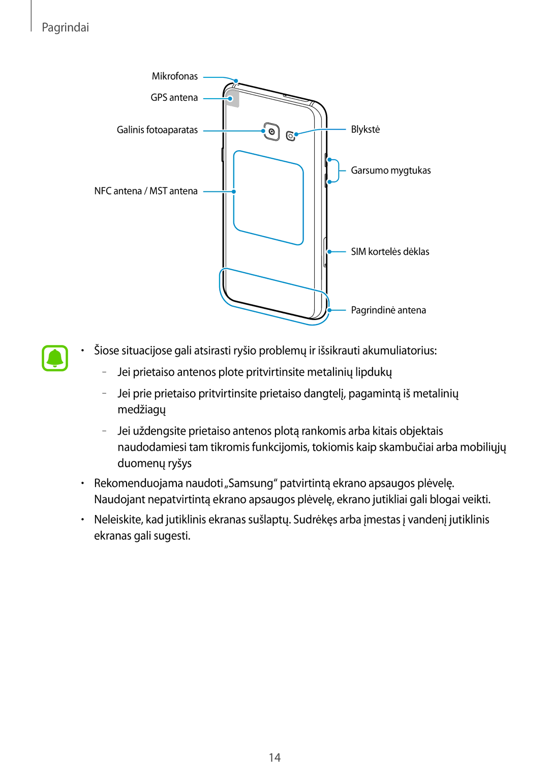 Samsung SM-A320FZDNSEB, SM-A320FZKNSEB, SM-A320FZINSEB manual Pagrindai 