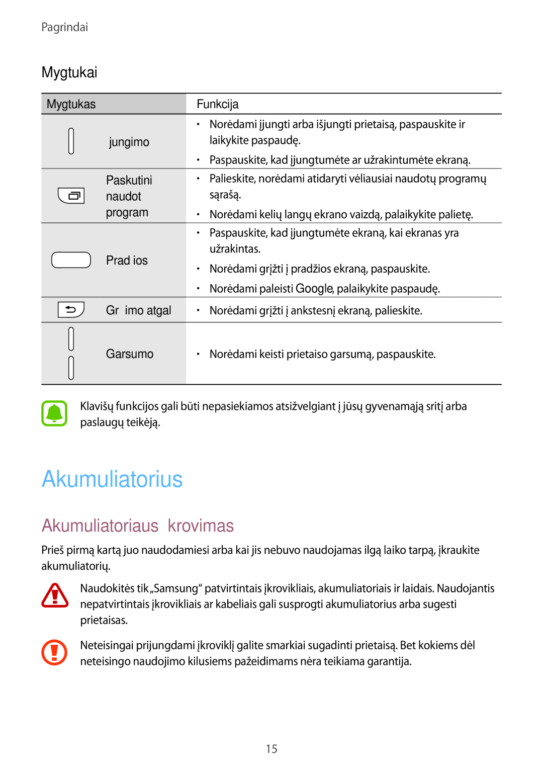 Samsung SM-A320FZKNSEB, SM-A320FZINSEB, SM-A320FZDNSEB manual Akumuliatorius, Akumuliatoriaus įkrovimas, Mygtukai 