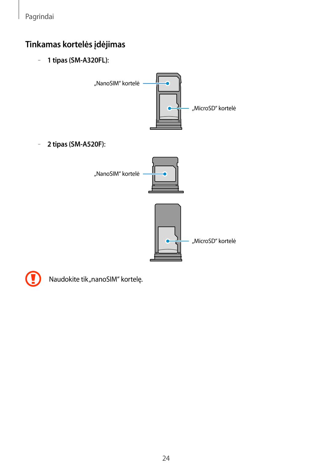 Samsung SM-A320FZKNSEB, SM-A320FZINSEB, SM-A320FZDNSEB manual Tinkamas kortelės įdėjimas, Tipas SM-A320FL 