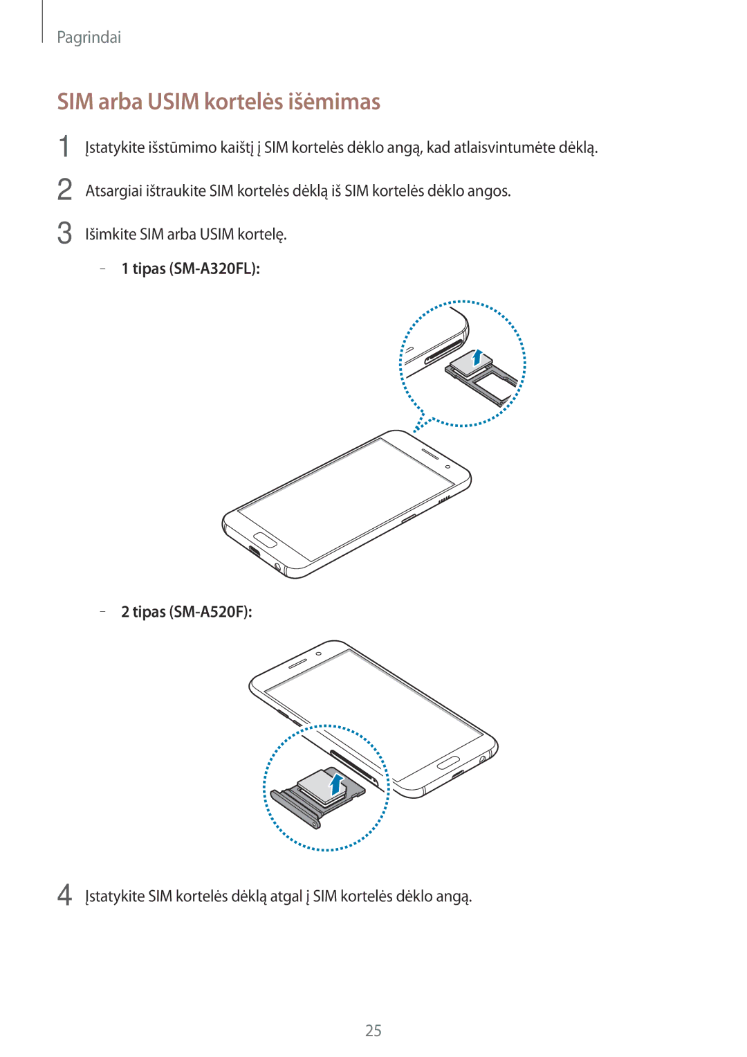 Samsung SM-A320FZINSEB, SM-A320FZKNSEB, SM-A320FZDNSEB manual SIM arba Usim kortelės išėmimas, Tipas SM-A320FL Tipas SM-A520F 