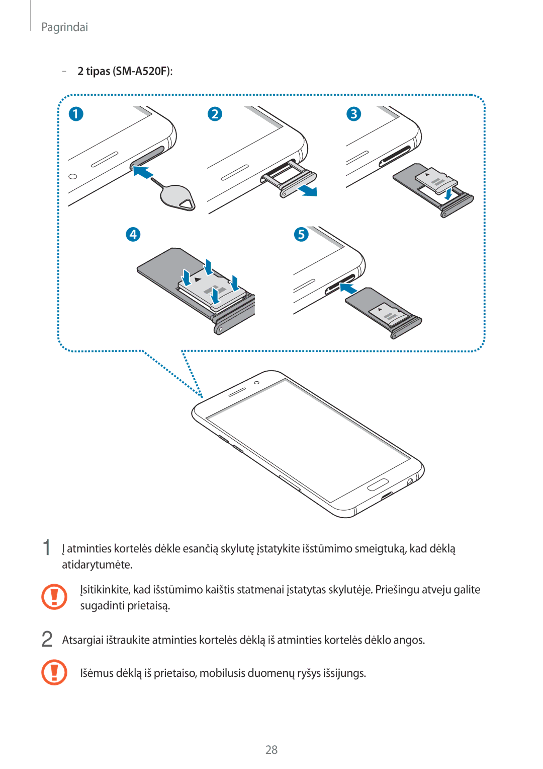 Samsung SM-A320FZINSEB, SM-A320FZKNSEB, SM-A320FZDNSEB manual Tipas SM-A520F 