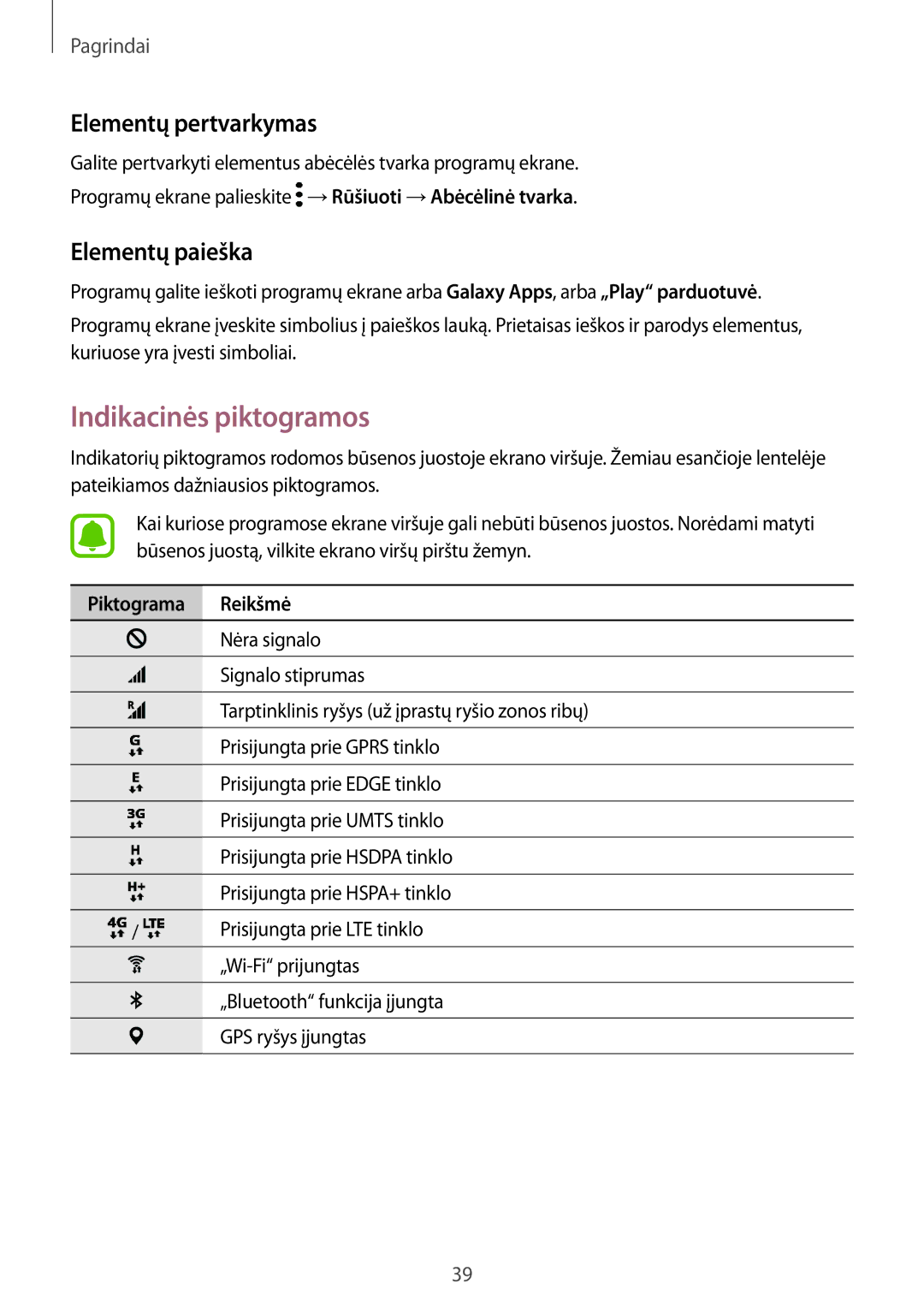 Samsung SM-A320FZKNSEB manual Indikacinės piktogramos, Elementų pertvarkymas, Elementų paieška, Piktograma Reikšmė 