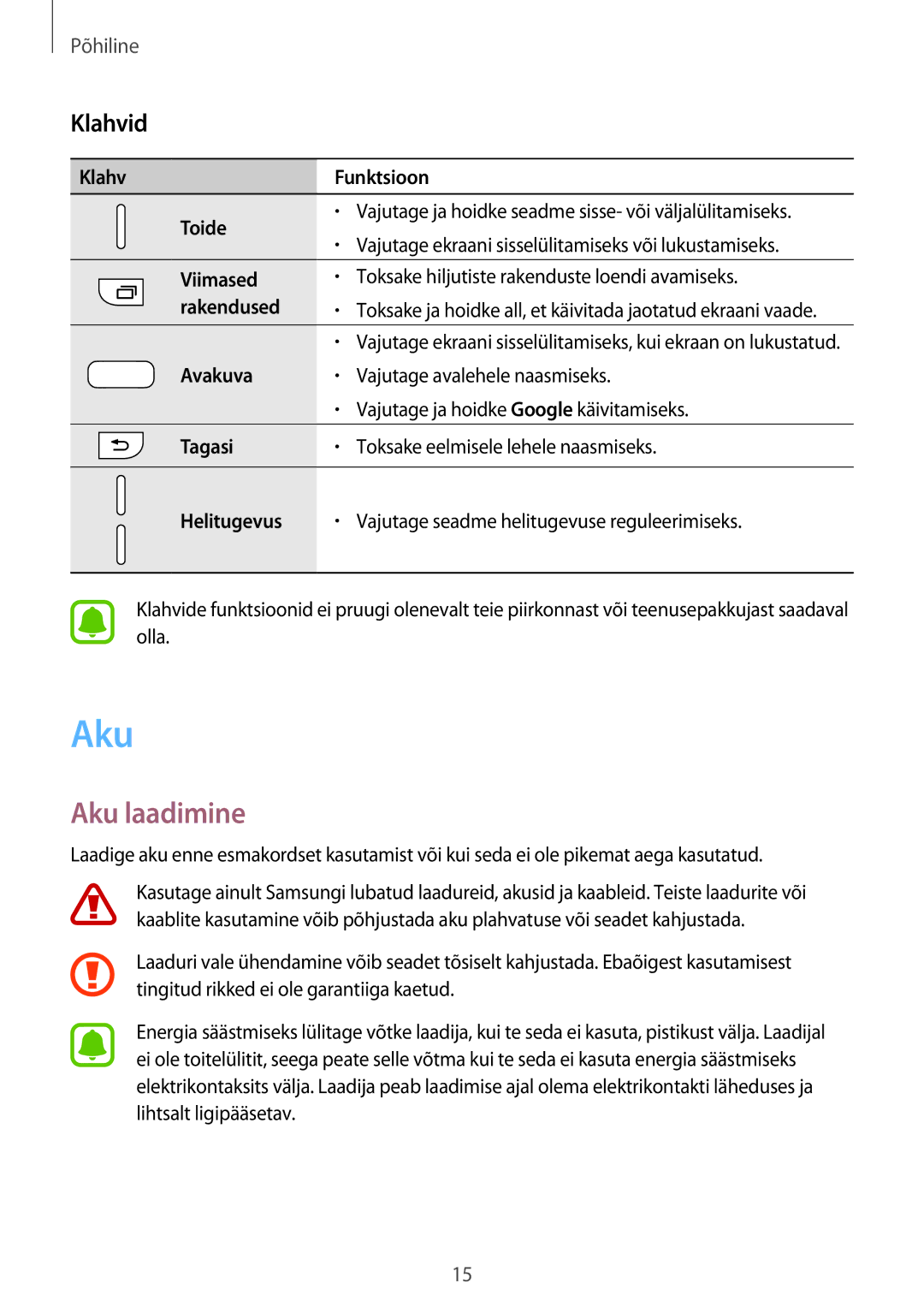 Samsung SM-A320FZKNSEB, SM-A320FZINSEB, SM-A320FZDNSEB manual Aku laadimine, Klahvid 