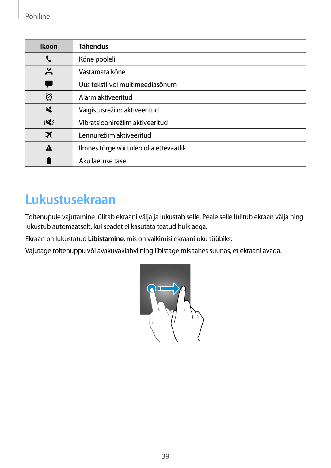 Samsung SM-A320FZKNSEB, SM-A320FZINSEB, SM-A320FZDNSEB manual Lukustusekraan 