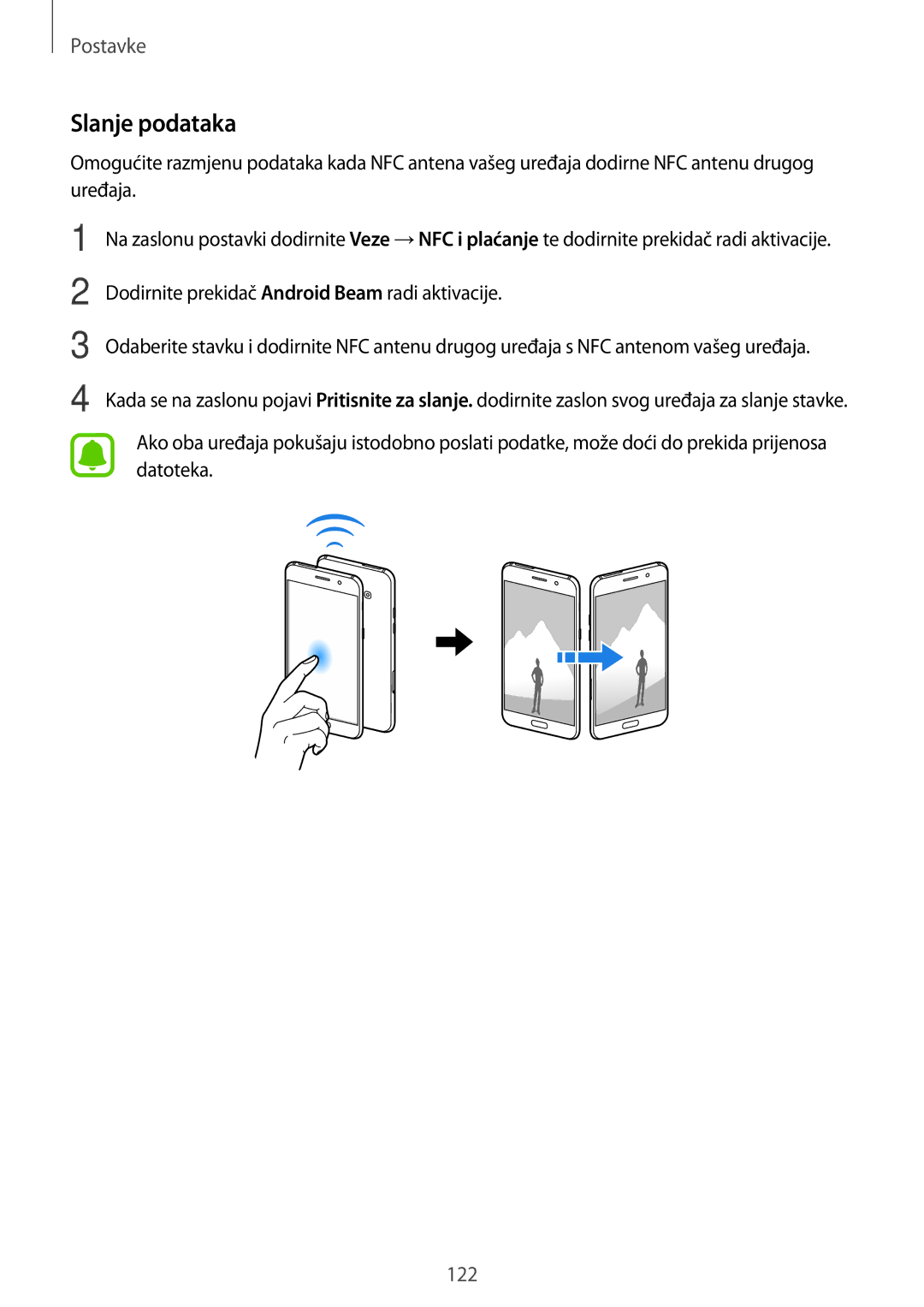 Samsung SM-A320FZDNSEE, SM-A320FZKNSEE, SM-A320FZBNSEE, SM-A320FZINSEE manual Slanje podataka 