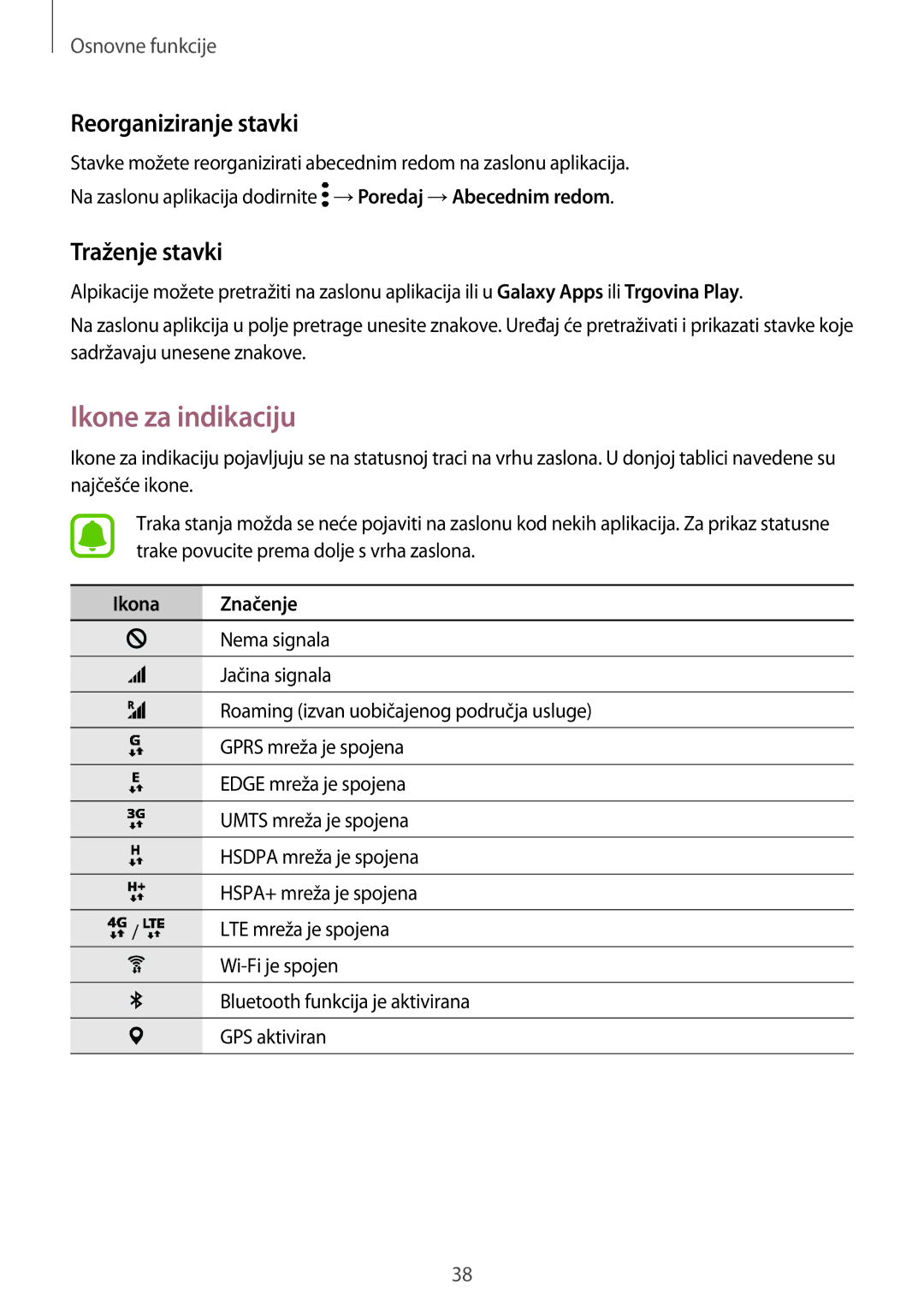 Samsung SM-A320FZDNSEE, SM-A320FZKNSEE manual Ikone za indikaciju, Reorganiziranje stavki, Traženje stavki, Ikona Značenje 