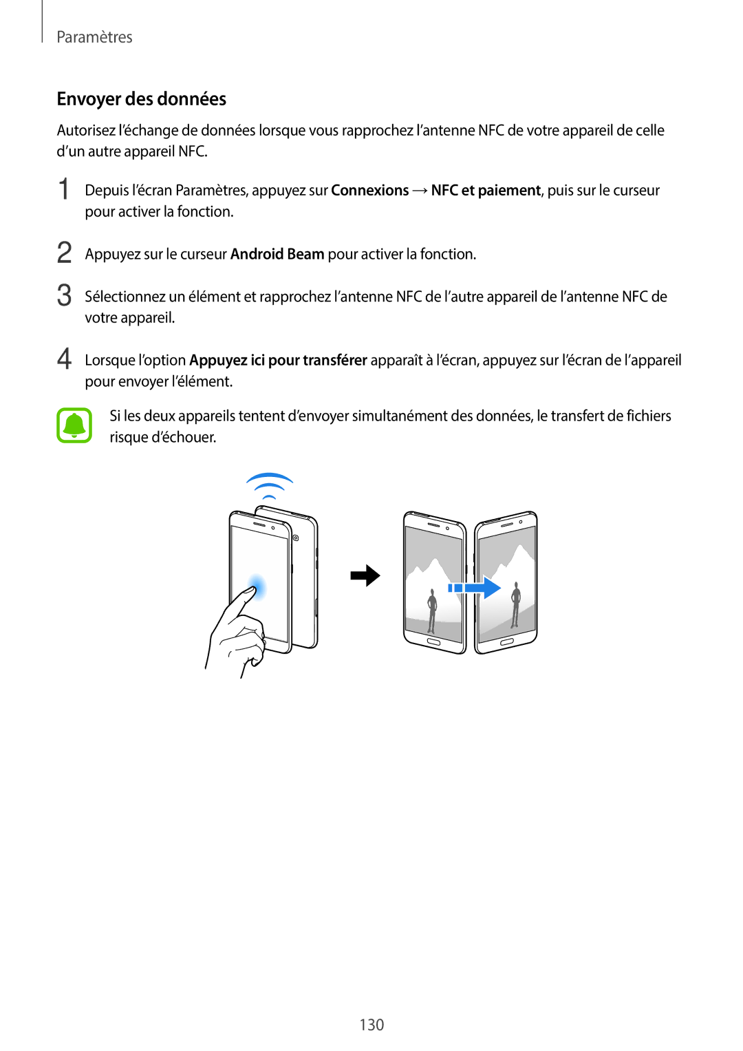 Samsung SM-A320FZINXEF, SM-A320FZKNXEF, SM-A320FZDNXEF, SM-A320FZBNXEF manual Envoyer des données 