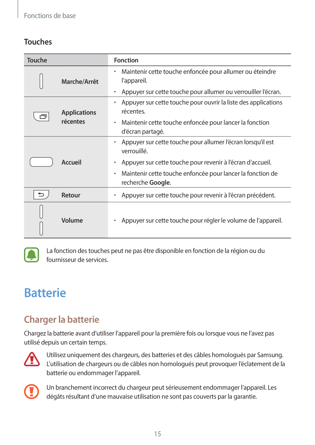 Samsung SM-A320FZBNXEF, SM-A320FZKNXEF, SM-A320FZDNXEF, SM-A320FZINXEF manual Batterie, Charger la batterie, Touches 