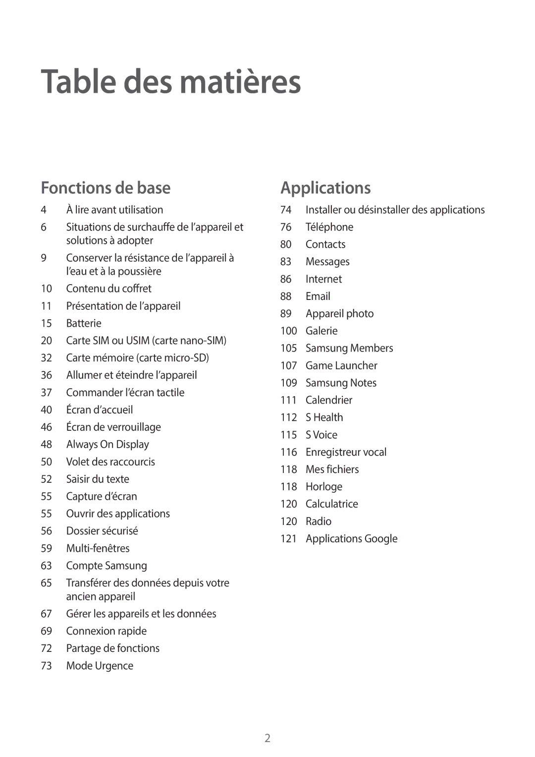 Samsung SM-A320FZINXEF, SM-A320FZKNXEF, SM-A320FZDNXEF, SM-A320FZBNXEF manual Table des matières 