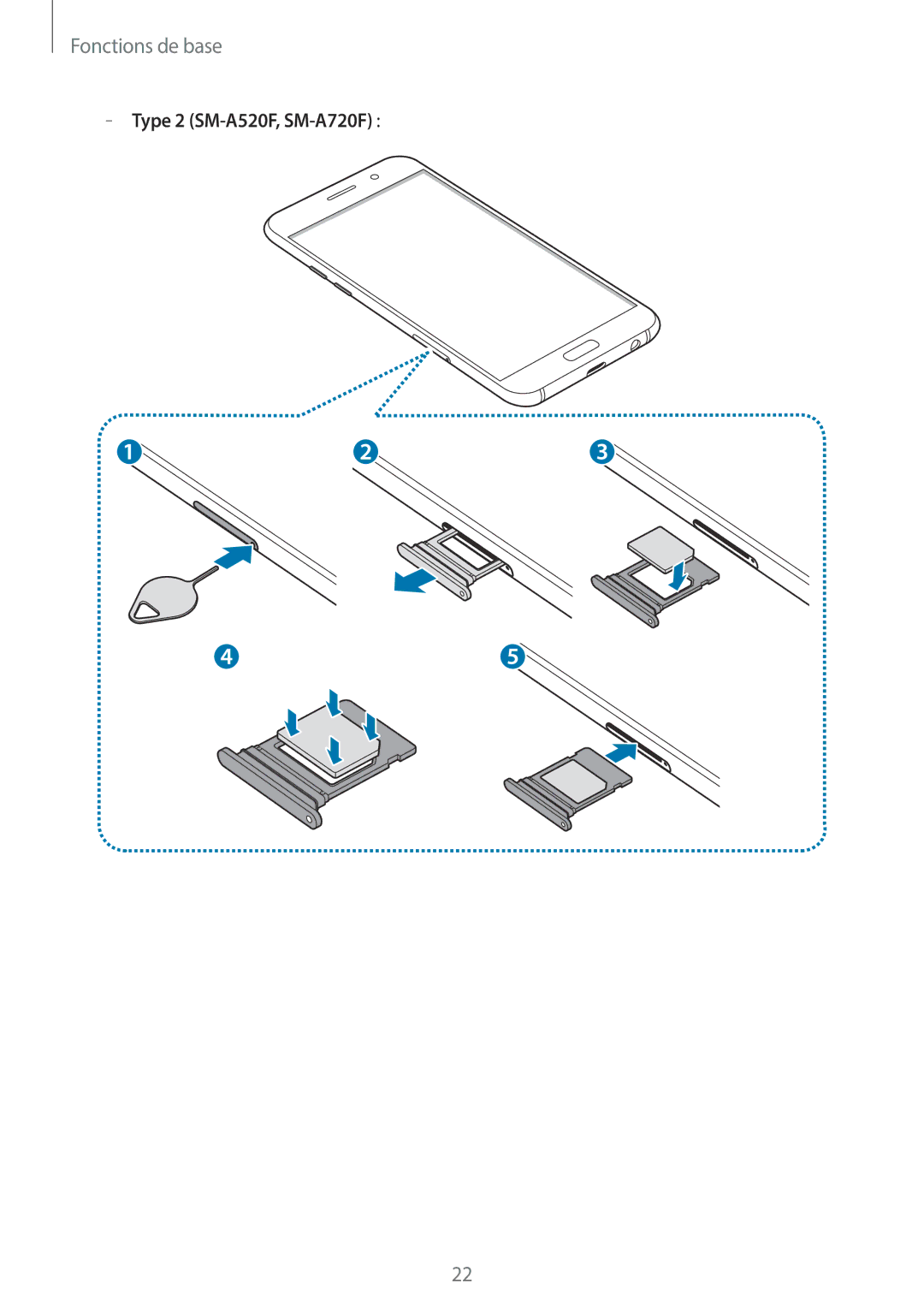 Samsung SM-A320FZINXEF, SM-A320FZKNXEF, SM-A320FZDNXEF, SM-A320FZBNXEF manual Type 2 SM-A520F, SM-A720F 