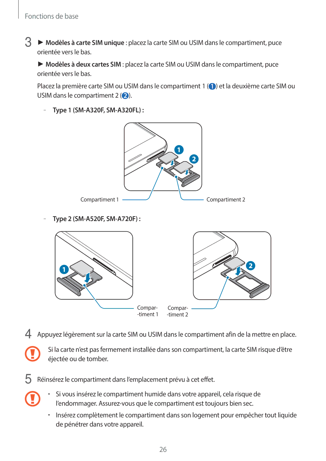 Samsung SM-A320FZINXEF, SM-A320FZKNXEF, SM-A320FZDNXEF, SM-A320FZBNXEF manual Compartiment 