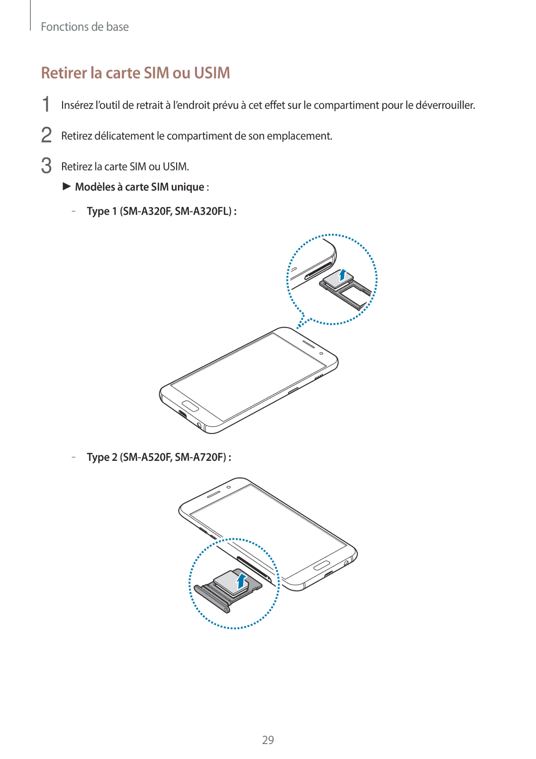 Samsung SM-A320FZDNXEF, SM-A320FZKNXEF, SM-A320FZINXEF, SM-A320FZBNXEF manual Retirer la carte SIM ou Usim 