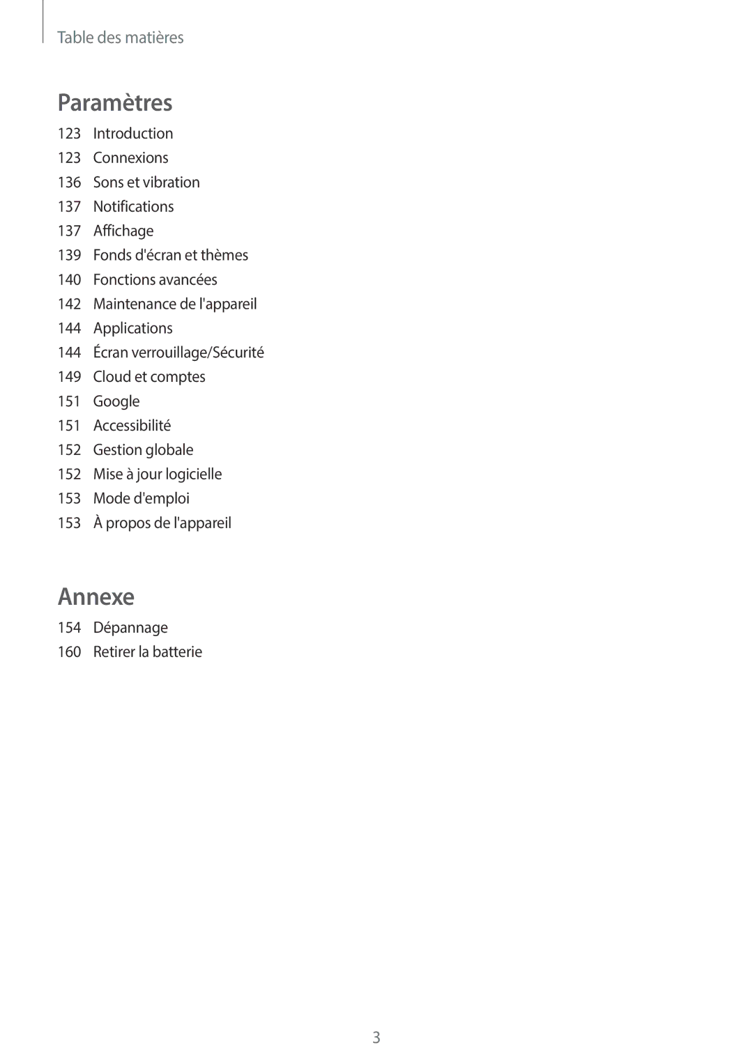 Samsung SM-A320FZBNXEF, SM-A320FZKNXEF, SM-A320FZDNXEF, SM-A320FZINXEF manual Annexe 