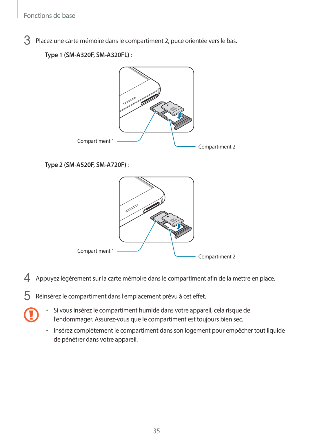 Samsung SM-A320FZBNXEF, SM-A320FZKNXEF, SM-A320FZDNXEF, SM-A320FZINXEF manual Compartiment 