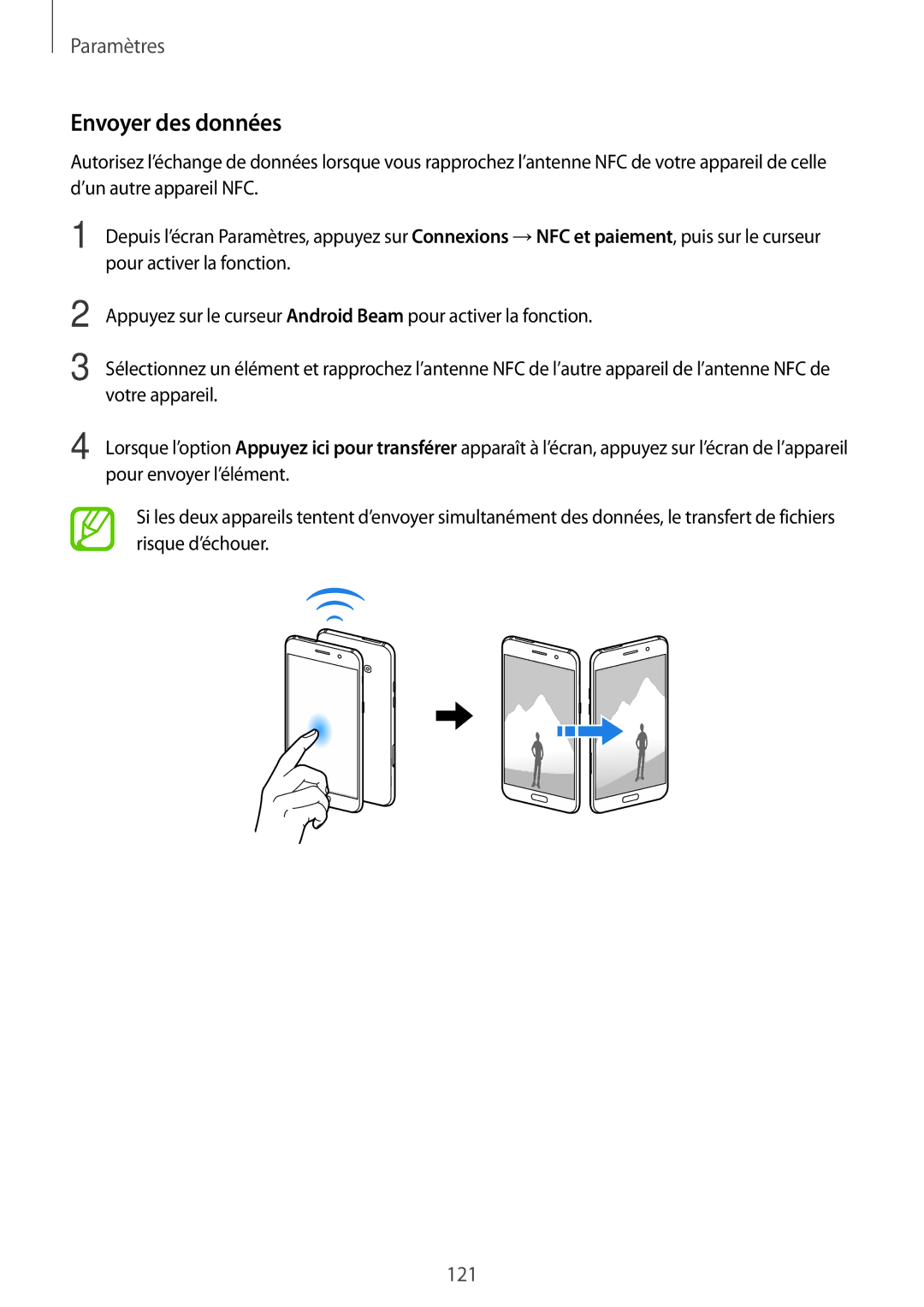 Samsung SM-A320FZDNXEF, SM-A320FZKNXEF, SM-A320FZINXEF, SM-A320FZBNXEF manual Envoyer des données 