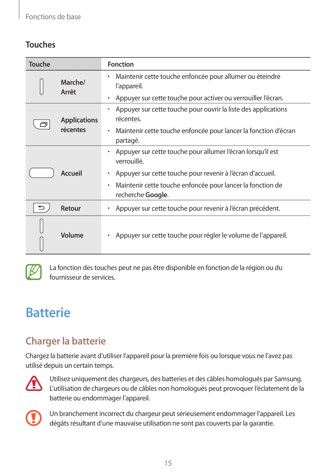 Samsung SM-A320FZBNXEF, SM-A320FZKNXEF, SM-A320FZDNXEF, SM-A320FZINXEF manual Batterie, Charger la batterie, Touches 