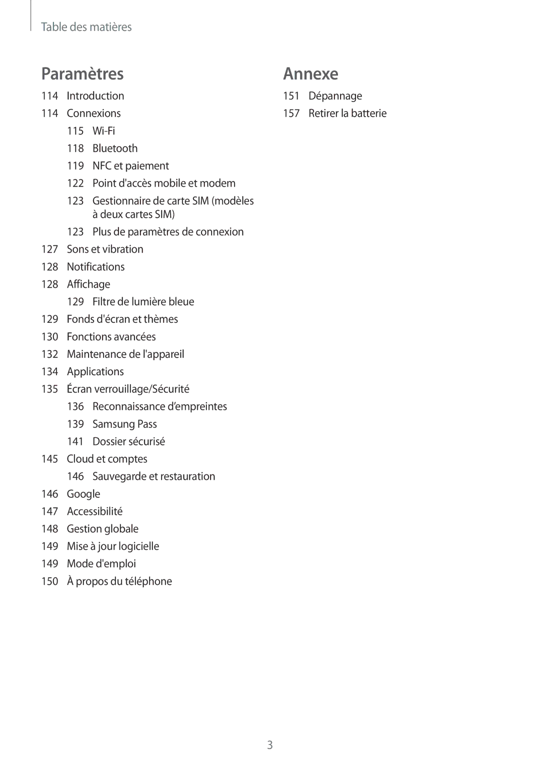 Samsung SM-A320FZBNXEF, SM-A320FZKNXEF, SM-A320FZDNXEF, SM-A320FZINXEF manual ParamètresAnnexe 