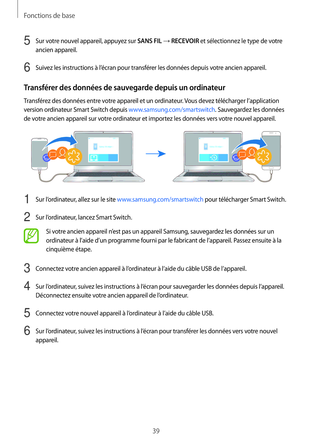 Samsung SM-A320FZBNXEF, SM-A320FZKNXEF, SM-A320FZDNXEF manual Transférer des données de sauvegarde depuis un ordinateur 