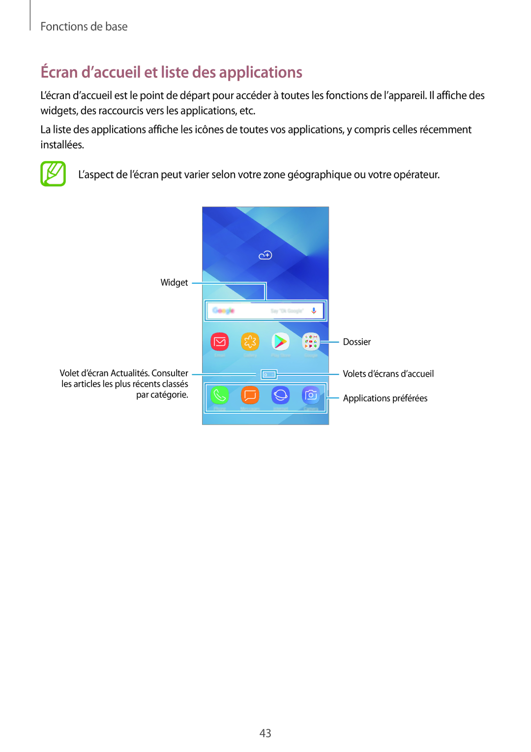 Samsung SM-A320FZBNXEF, SM-A320FZKNXEF, SM-A320FZDNXEF, SM-A320FZINXEF manual Écran d’accueil et liste des applications 