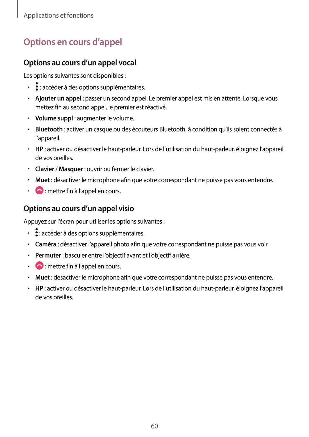 Samsung SM-A320FZKNXEF, SM-A320FZDNXEF, SM-A320FZINXEF manual Options en cours d’appel, Options au cours d’un appel vocal 