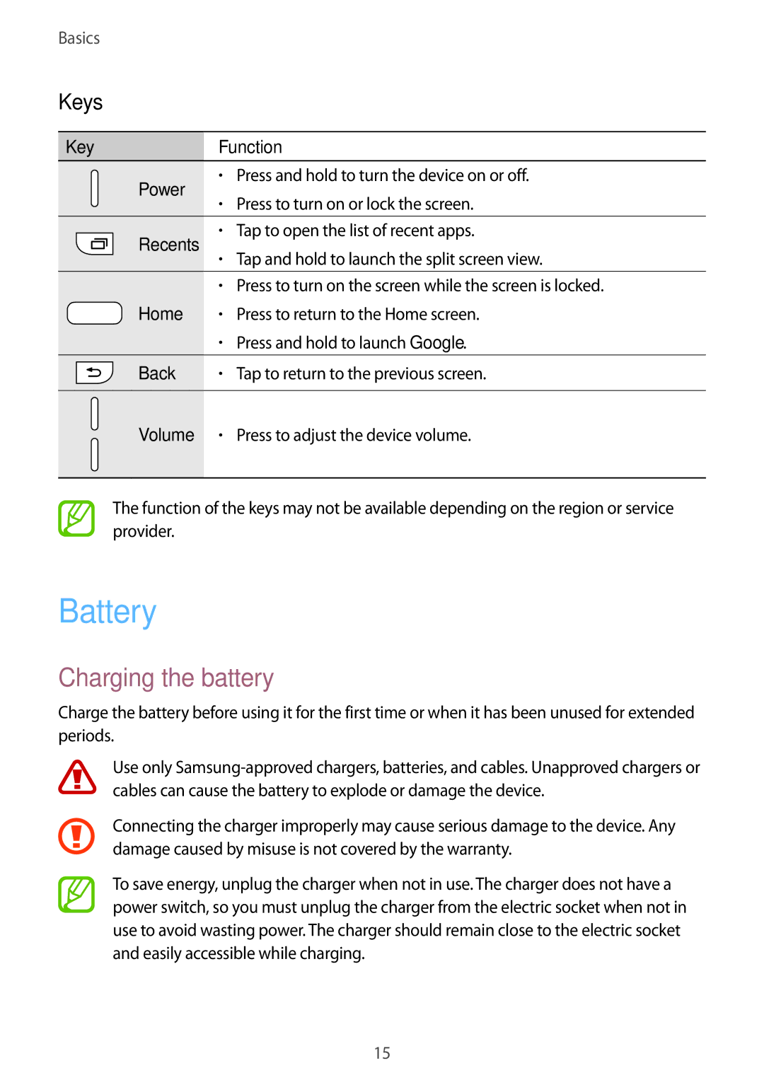 Samsung SM-A320YZKDXXV, SM-A320YZDDXXV manual Battery, Charging the battery, Keys 