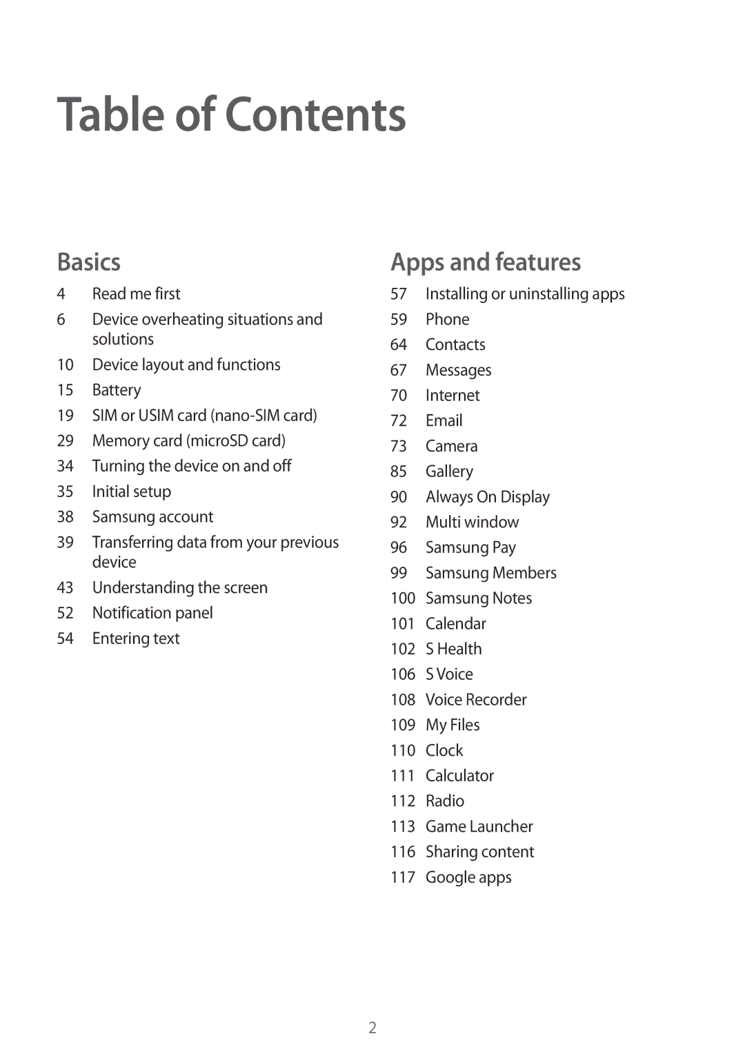 Samsung SM-A320YZDDXXV, SM-A320YZKDXXV manual Table of Contents 