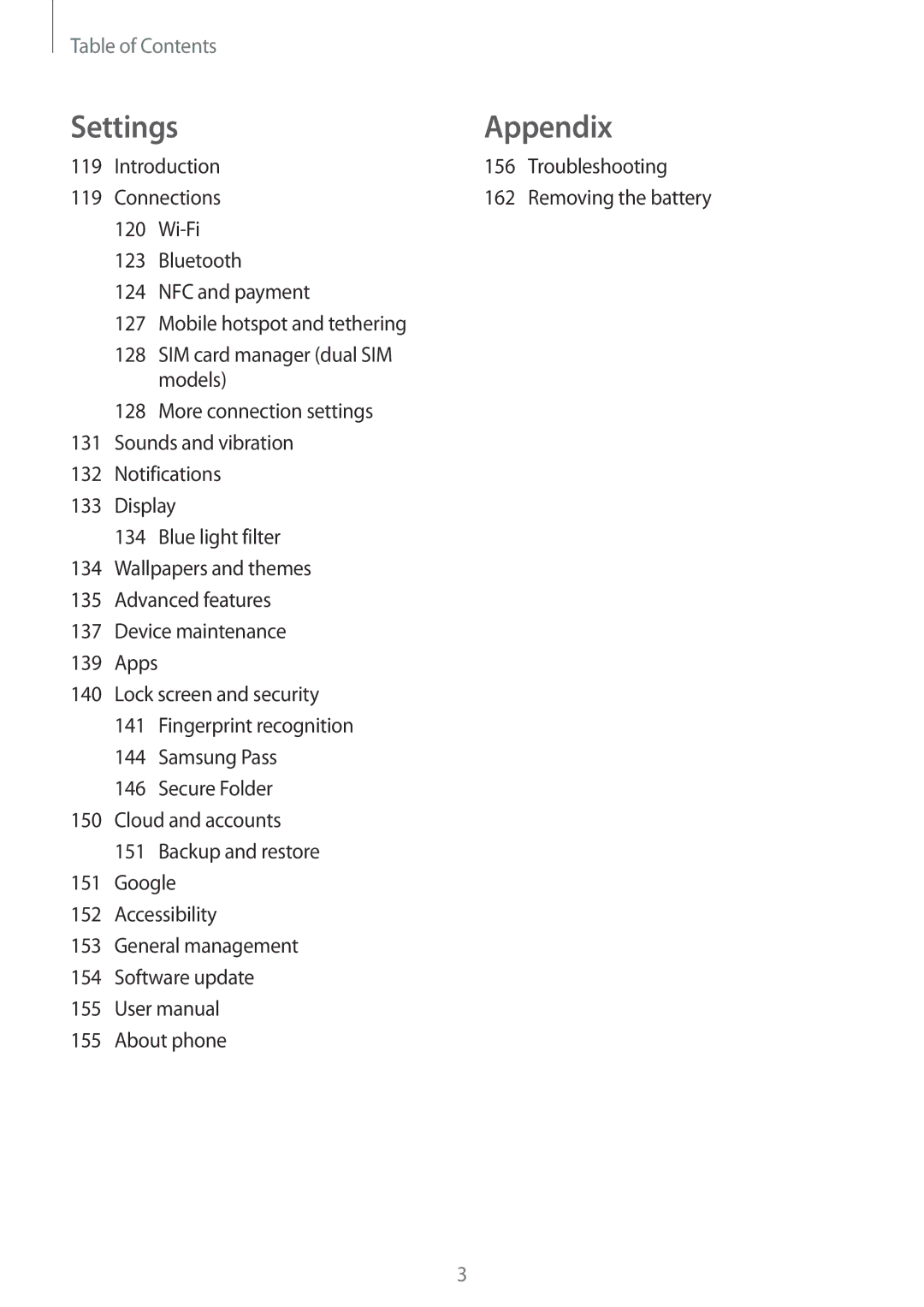 Samsung SM-A320YZKDXXV, SM-A320YZDDXXV manual Introduction, Troubleshooting, Connections 