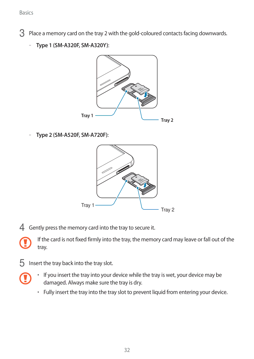 Samsung SM-A320YZDDXXV, SM-A320YZKDXXV manual Tray 