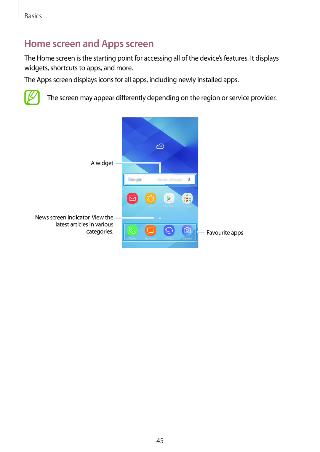 Samsung SM-A320YZKDXXV, SM-A320YZDDXXV manual Home screen and Apps screen 